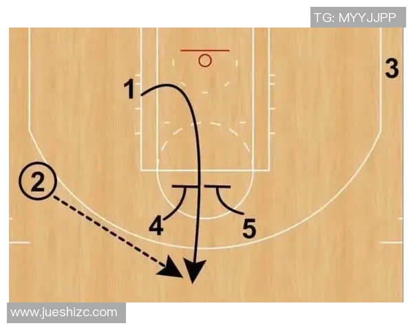 广州篮球队快攻战术解析与实战应用探讨